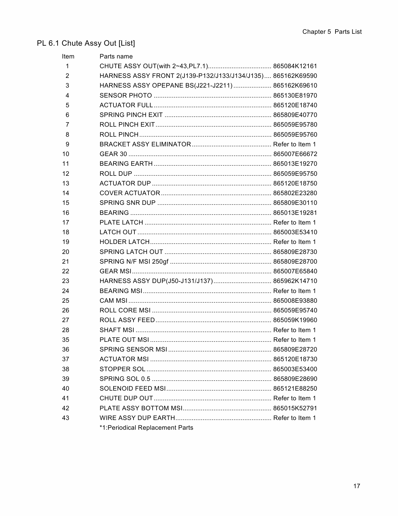 Konica-Minolta magicolor 3300 Parts Manual-6